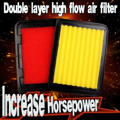 High flow air filter fit toyota yaris 1.5 1.8  2006-2016  ( match kn 33-2360 )