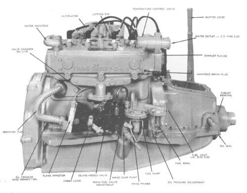 Atomic 4 boat marine engine manual 100pg operation maintenance repair parts data