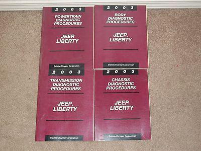 2003 jeep liberty factory issue service manual set