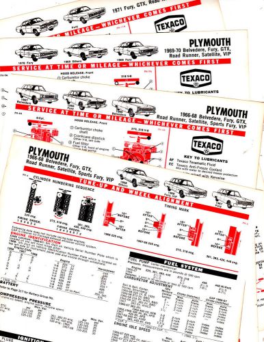 1966 to 1969 1970 1971 plymouth satellite fury roadrunner lube tuneup charts cc3