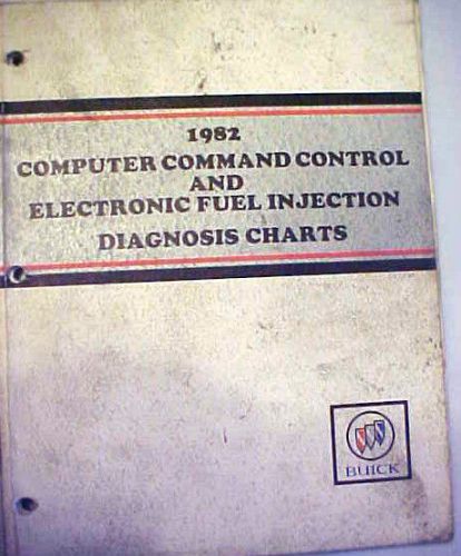 1982 computer command control and electronic fuel injection diagnosis charts