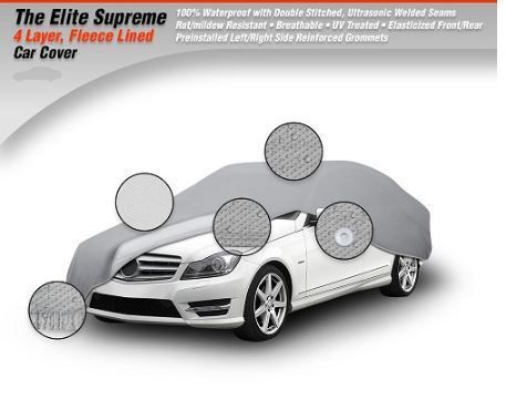 Es-3c-elite supreme 3c cover fits corvettes &amp; low cars 180&#034; -15&#039;, 3 yr warranty