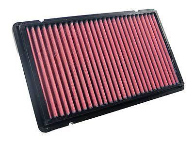 (2) k&n air filter element filtercharger rectangular cotton gauze red ferrari
