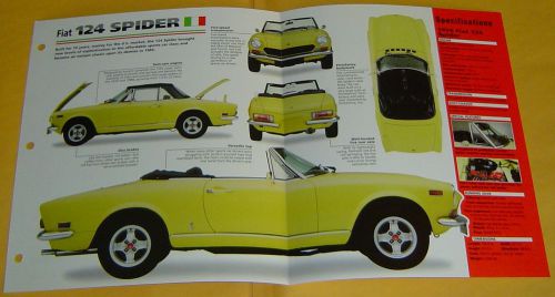1974 fiat 124 spider convertible 1756cc 4 cylinder imp info/specs/photo 15x9