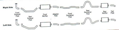 1957-1958 cadillac brougham dual exhaust system, aluminized, with resonators