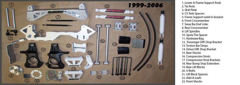 Mcgaughys 7" suspension lift kit chevy silverado gmc sierra 1500 4wd 99-06