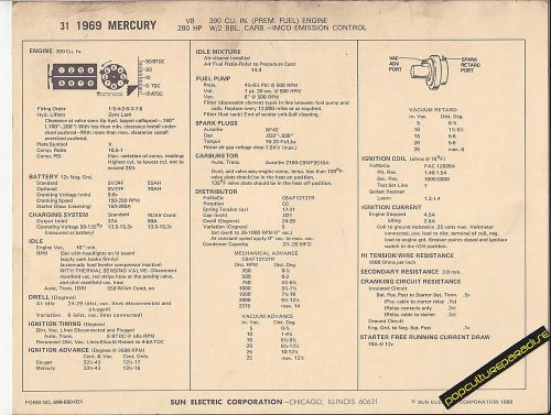 1969 ford mercury v8 390 ci 280 hp engine car sun electronic spec sheet