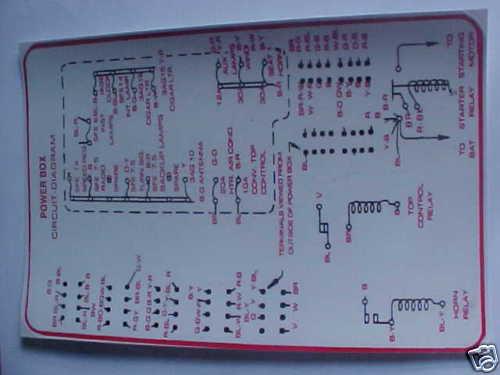 1961-1962  lincoln cont fuse box circuit-diagram decal