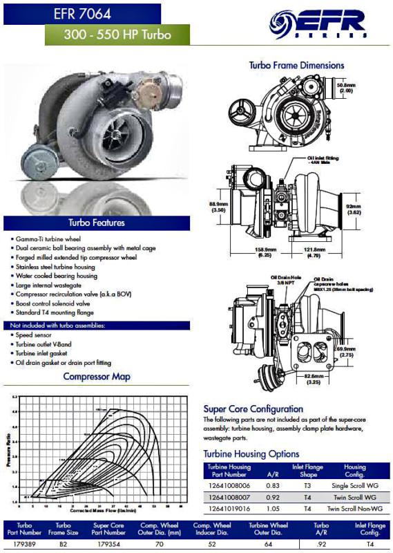 Borg warner efr 7064 turbocharger 70mm 0.92a/r t4