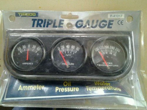 Trisco triple gauge