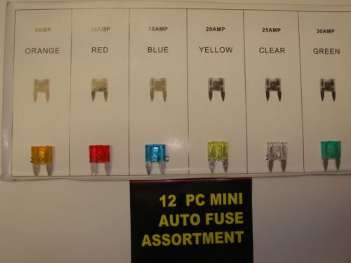 12 pieces - mini atc fuse for vehicle/boat in 6 assortm&#039;t @2 pc.each