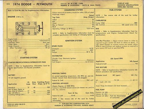 1974 dodge plymouth chrysler 318 ci 2 bbl engine car sun electronic spec sheet