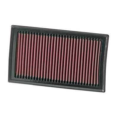 K&n air filter element panel cotton gauze red renault clio iii/modus l4 33-2927
