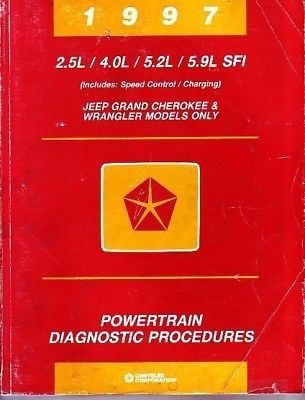 1997 jeep grand cherokee wrangler service manual  pcm engine diagnostics