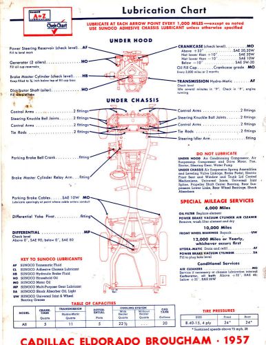 1957 cadillac 57 1957 cadillac eldorado brougham 57 lubrication lube charts cc2