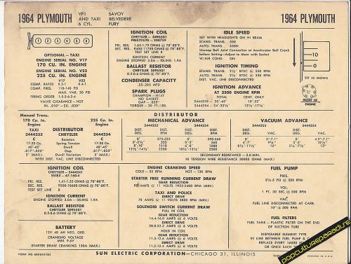 1964 plymouth savoy/belvedere/fury taxi 170/225 ci car sun electronic spec sheet