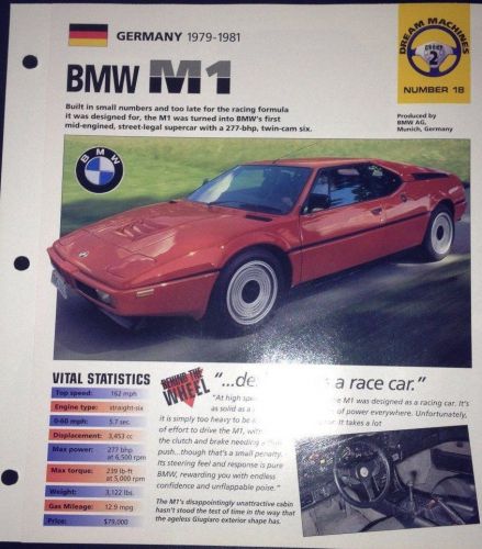 Bmw m1 1979-1981  hot cars poster with vital statistics dream machines