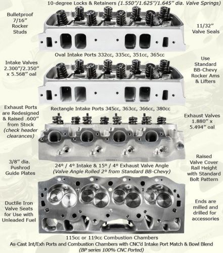 Brodix bb3 xtra package cylinder heads with cnc chambers .800 lift
