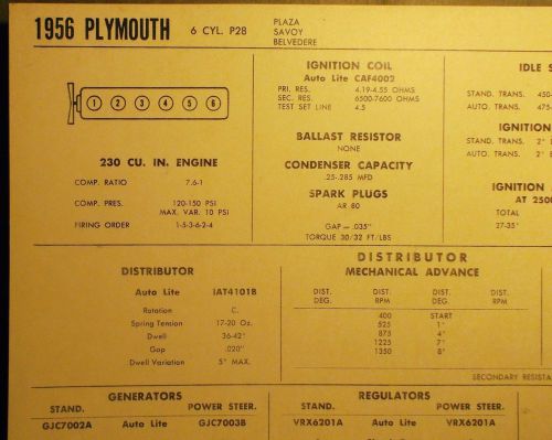 1956 plymouth six series p28 plaza savoy belvedere model 230 ci l6 tune up chart
