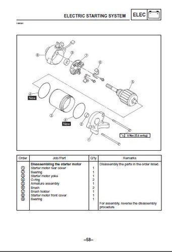 Yamaha r1 service repair manual on cdrom 1998 to 2000