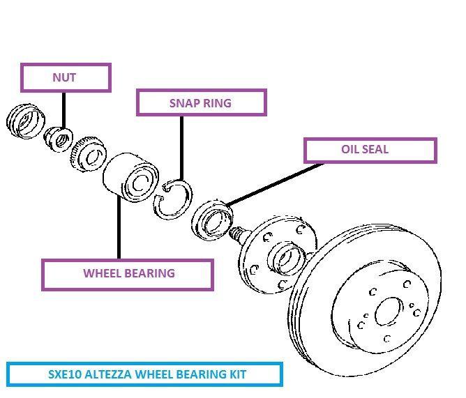 New!! toyota altezza sxe10 is200 is300 3sge front wheel bearing kit