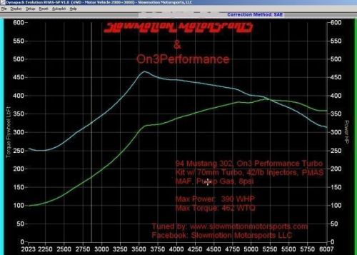 1995 mustang 5.0 gt single turbo kit 95 single sn 302 on 3 performance