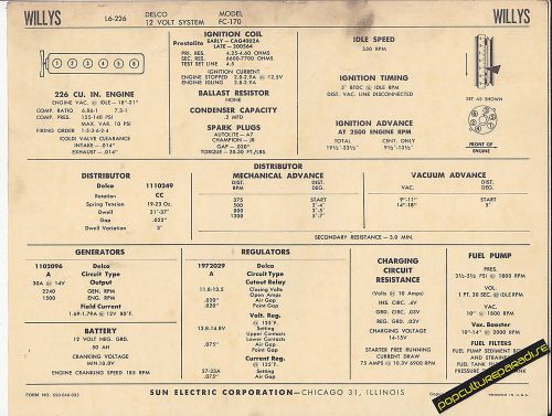 1964 willys jeep l6 226 ci model fc-170 12-volt car sun electronic spec sheet