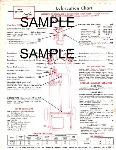 1953 1954 1955 1956 plymouth 53 54 55 56 lube lubrication charts t3