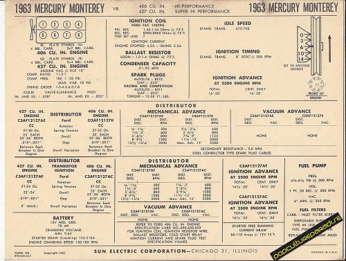 1963 mercury monterey v8 406/427 ci hi-po &amp; super car sun electronic spec sheet