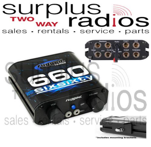 New rugged rrp660 expandable 2-4 place intercom