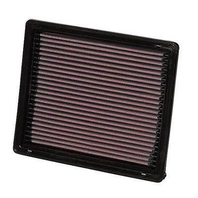 Summit racing replacement performance air filter f1012