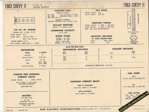 1963 chevrolet chevy ii 4 cylinder 153 ci car sun electronic spec sheet