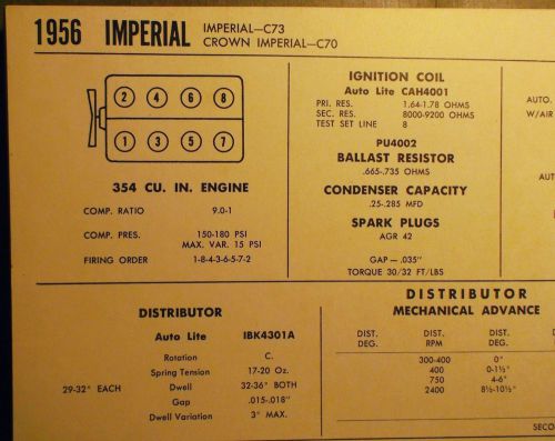 1956 chrysler imperial eight series c73 &amp; c70 models 354 ci v8 tune up chart