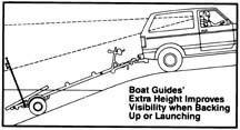 Fulton performance boat guide 50" gb1500100
