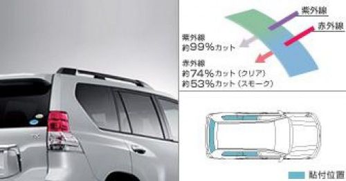 Toyota land cruiser prado 150 genuine infrared rejection smoke cut window film