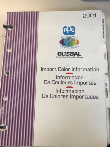 Ppg 2001 import color information - color chip book