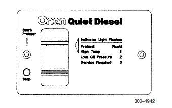 Cummins onan 300-4942 genset switch panel quiet diesel
