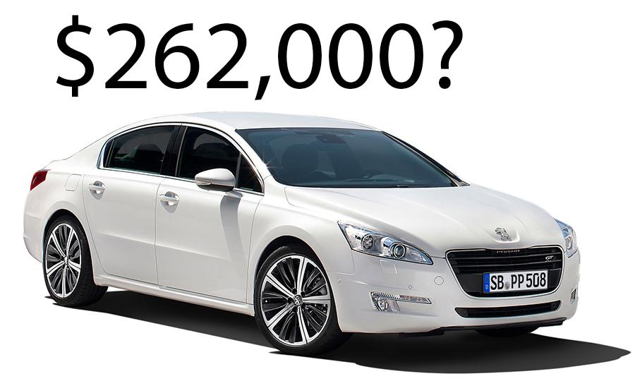 New car sales in Cuba soured by 400percent markups