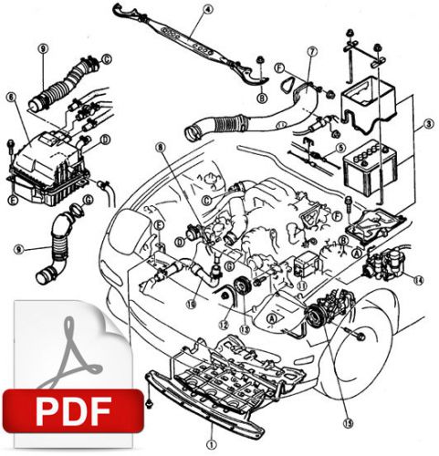 Mazda rx7 rx-7 fd 1993 - 1995 factory service repair workshop shop fsm manual