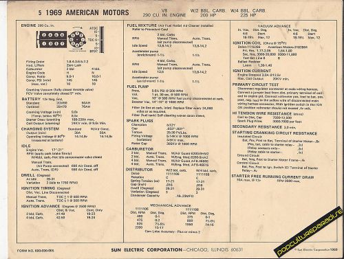 1969 american motors amc v8 290 ci /200-225 hp car sun electronic spec sheet