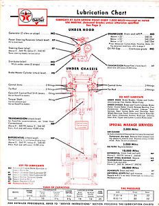 1957 dodge 57 6 cylinder &amp; v-8 all models chekchart lubrication lube chart cc e
