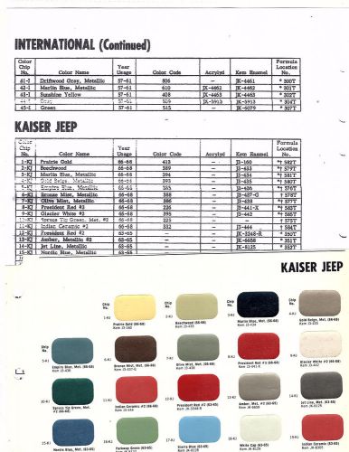 1963 1964 1965 1966 1967 1968 kaiser jeep paint chips sw