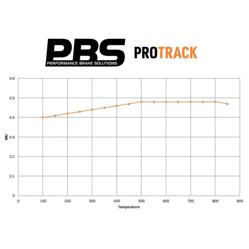 Pbs brakes protrack rear brake pads for mazda mx-5 mk2 - miata (competition)
