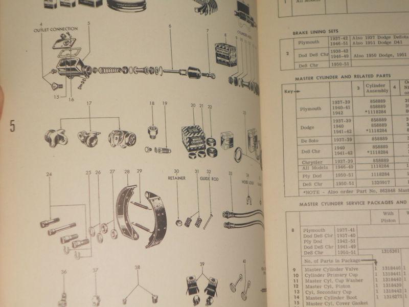 Find 19371951 CHRYSLER / PLYMOUTH / DODGE / DESOTO / PARTS CATALOG