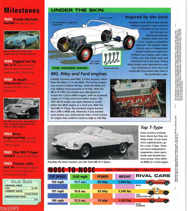 ELVA COURIER IMP Brochure: 1958,1959,1960,1961,, US $12.00, image 4