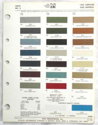 1969 chrysler and imperial ppg color paint chip chart all models 