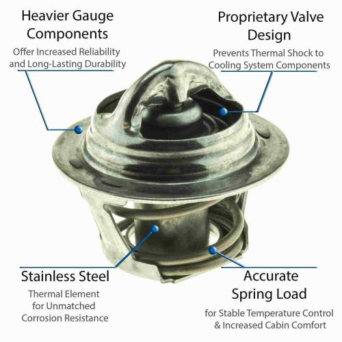 For BUICK/CHEVROLET 1980-2003 UltraStat Thermostat Motorad + 1 YEAR WARRANTY, US $38.45, image 3