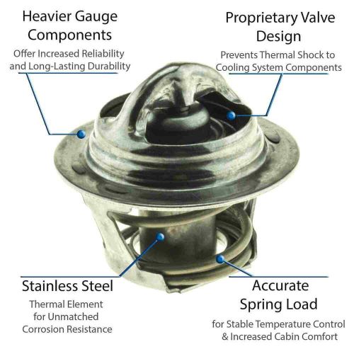 For BUICK/CHEVROLET 1980-2003 UltraStat Thermostat Motorad + 1 YEAR WARRANTY, US $38.45, image 4