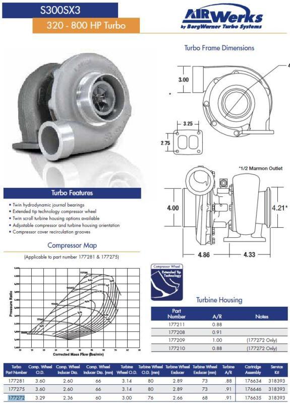 Borg warner s300sx3 (s360) turbocharger 0.91a/r t4