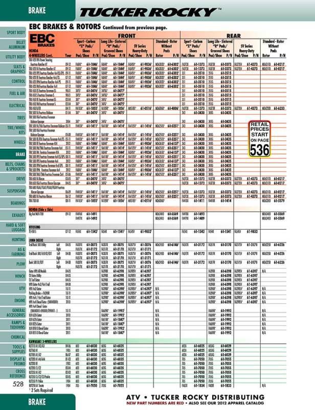 EBC Brakes FA373SV BRK PAD EBC TRX RINCON, US $14.10, image 2